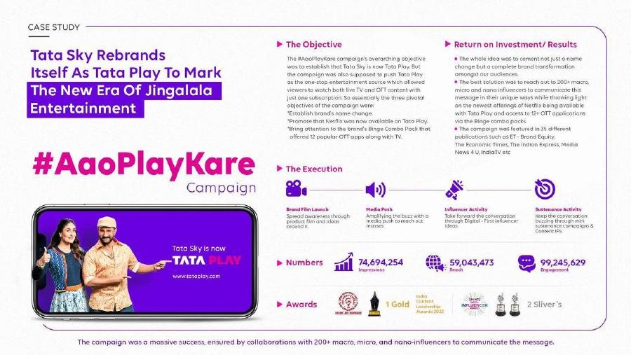 Tata Play brand-transition campaign