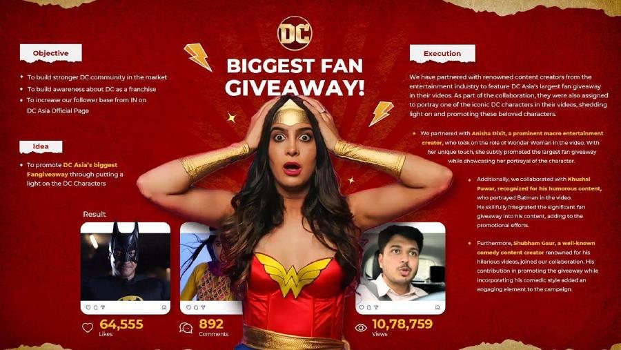 Campaign creative and activation