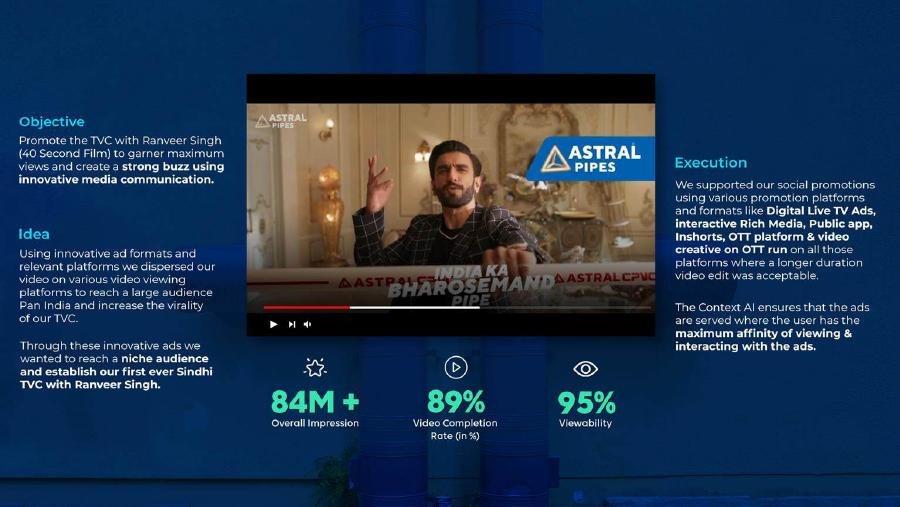 Selected performance campaign creative